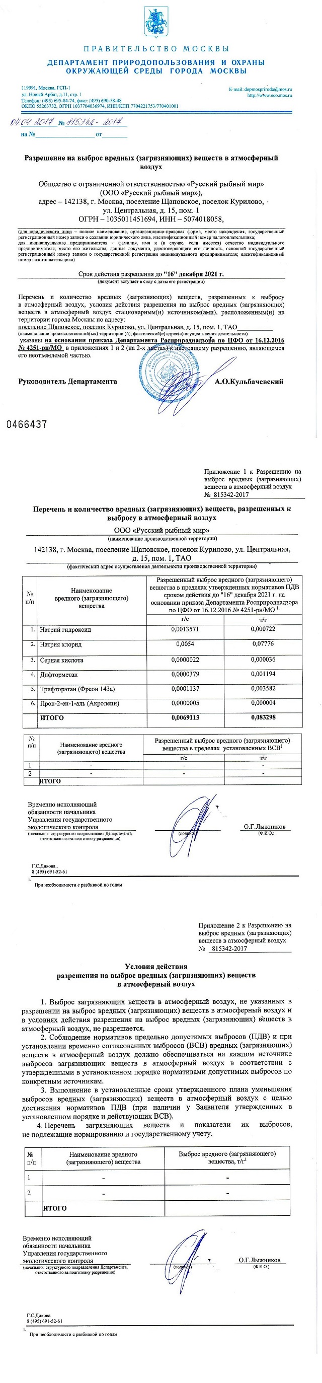 Выполненные работы по разработке проектов ПДВ